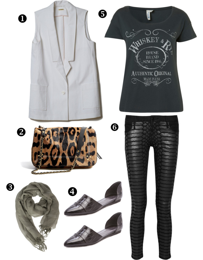 Coated Jeans: 2 Ways