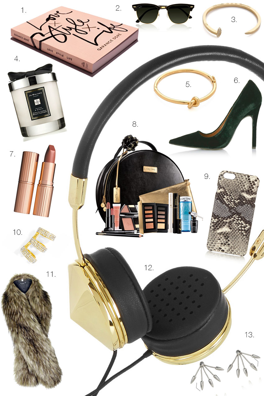 Holiday Gift Ideas