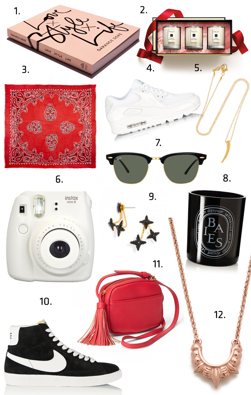 Gift ideas under 150